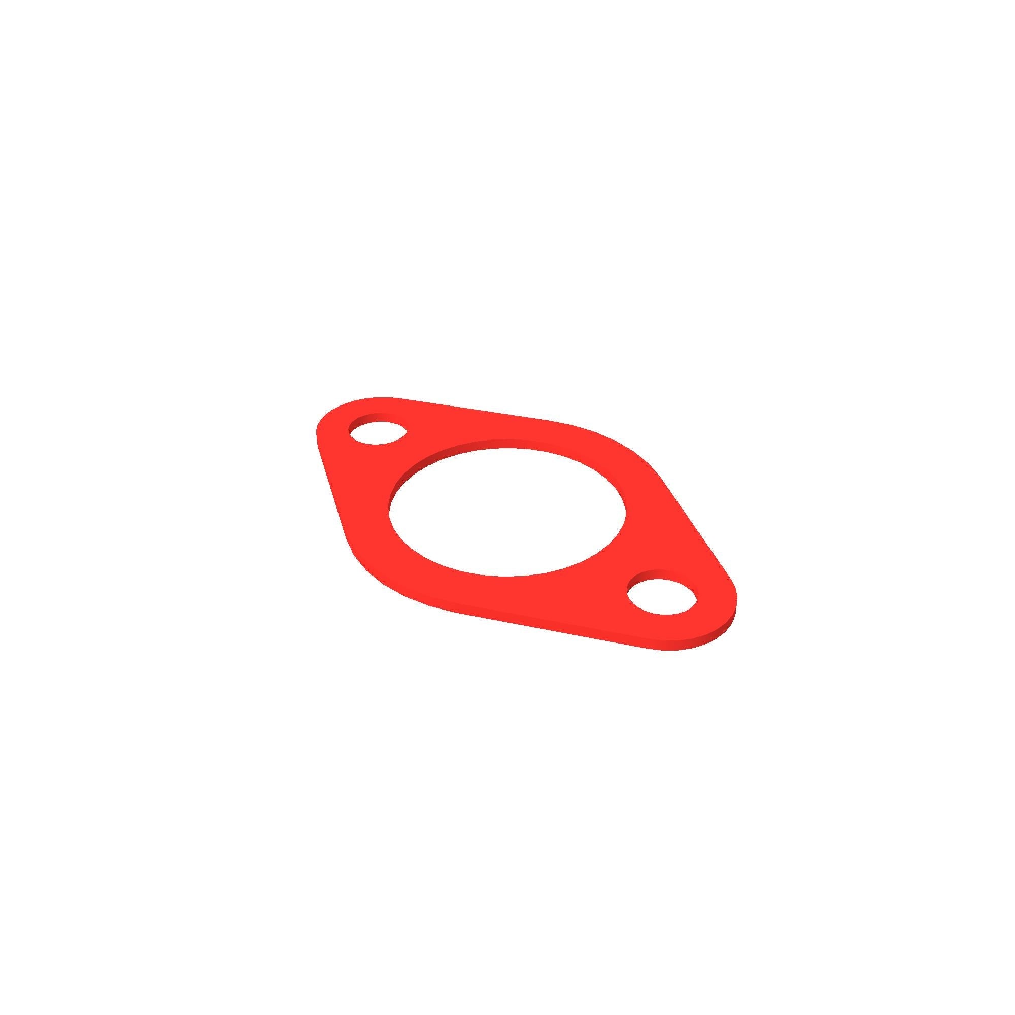 Toro Product_name