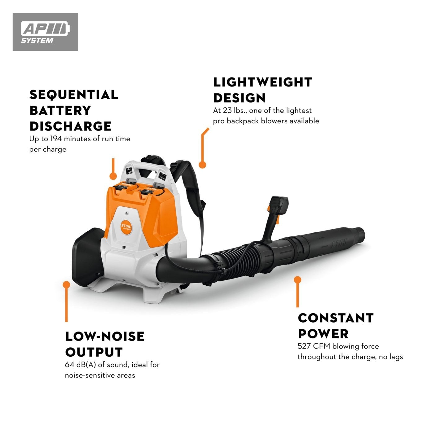 Arco Lawn Equipment Product_name