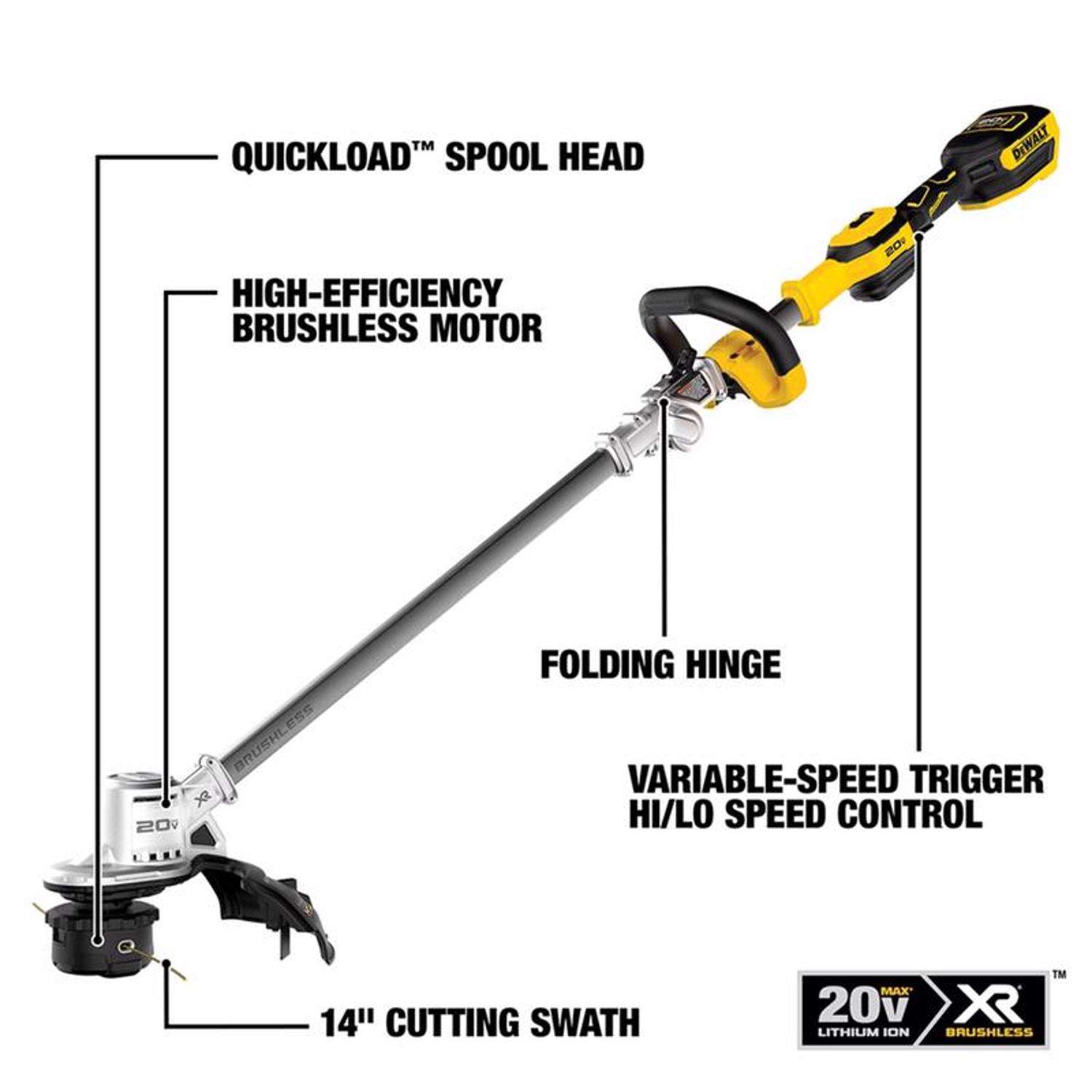 DeWALT #Product_name#