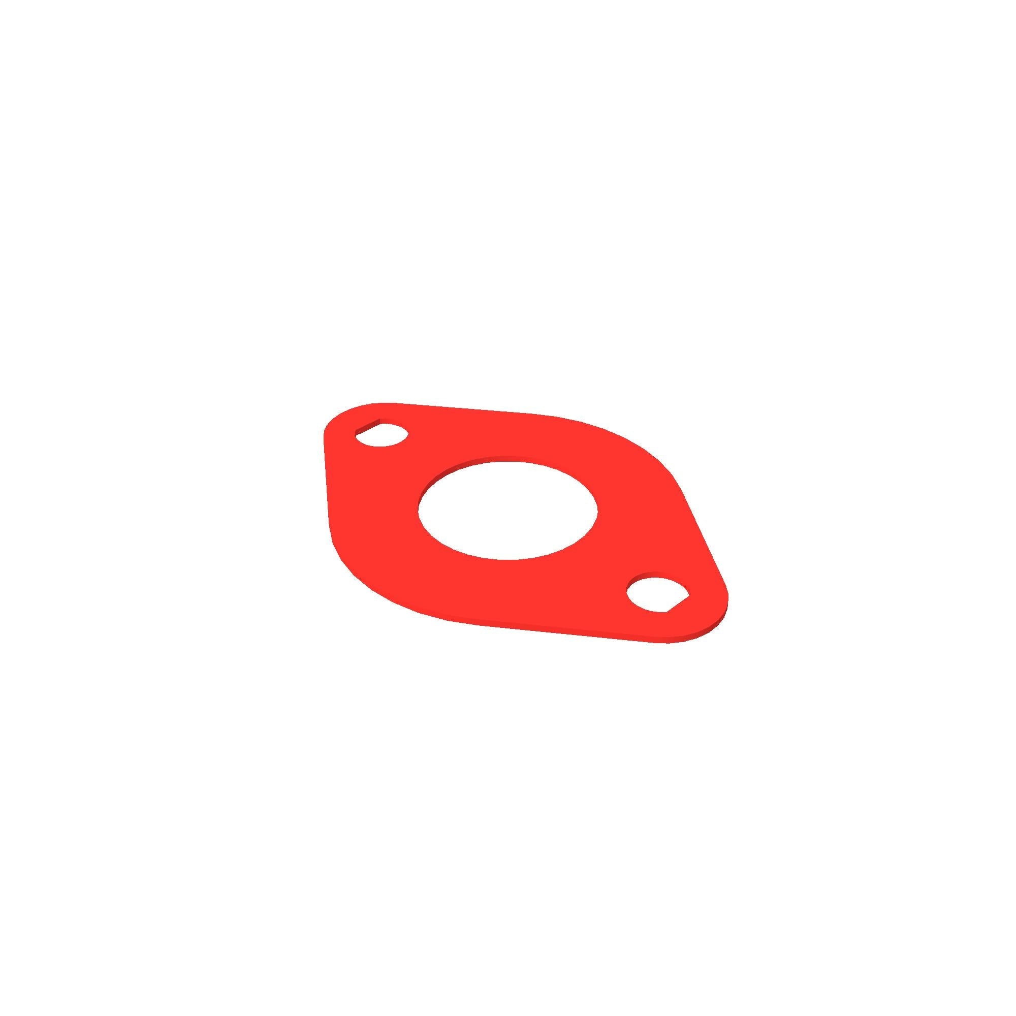 Toro Product_name