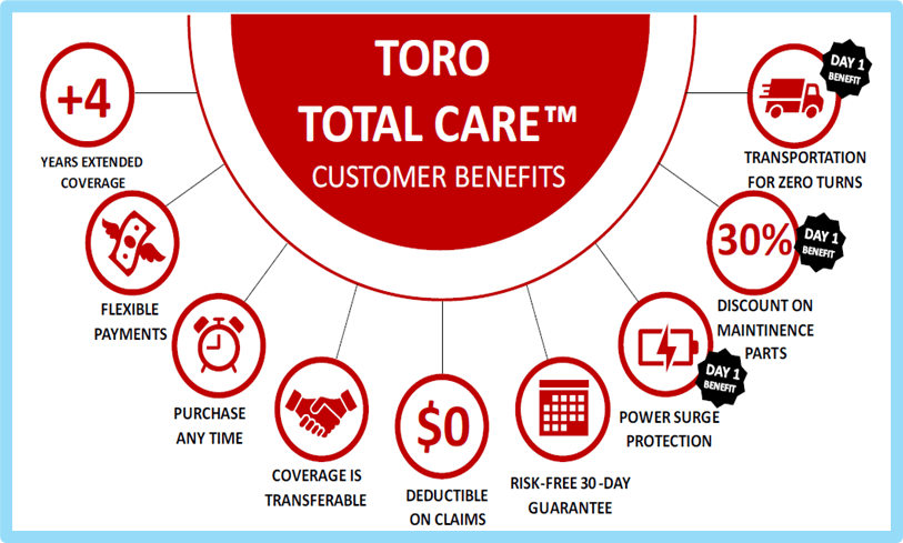 Toro #Product_name#