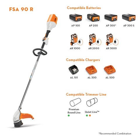 STIHL #Product_name#